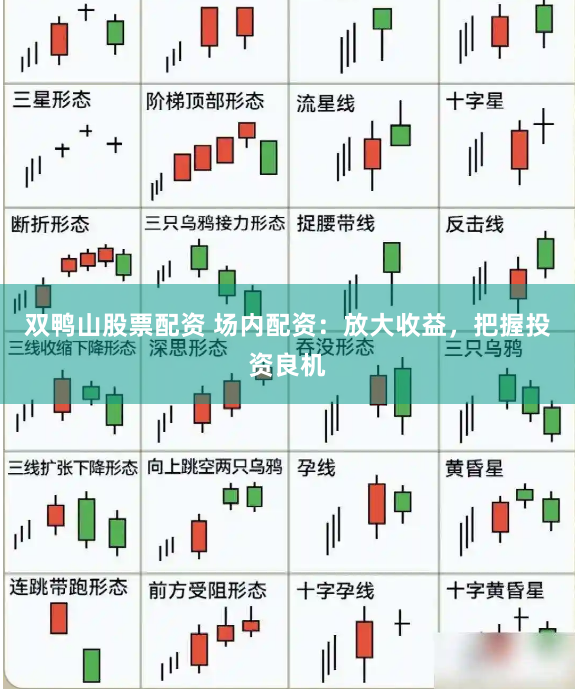 双鸭山股票配资 场内配资：放大收益，把握投资良机
