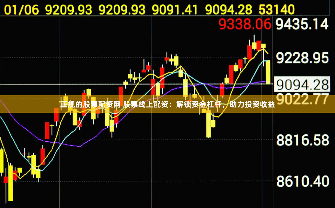 正规的股票配资网 股票线上配资：解锁资金杠杆，助力投资收益