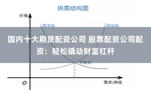 国内十大期货配资公司 股票配资公司配资：轻松撬动财富杠杆