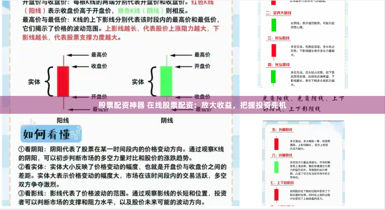 股票配资神器 在线股票配资：放大收益，把握投资先机