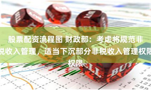 股票配资流程图 财政部：考虑将规范非税收入管理，适当下沉部分非税收入管理权限