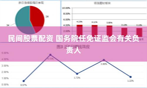 民间股票配资 国务院任免证监会有关负责人