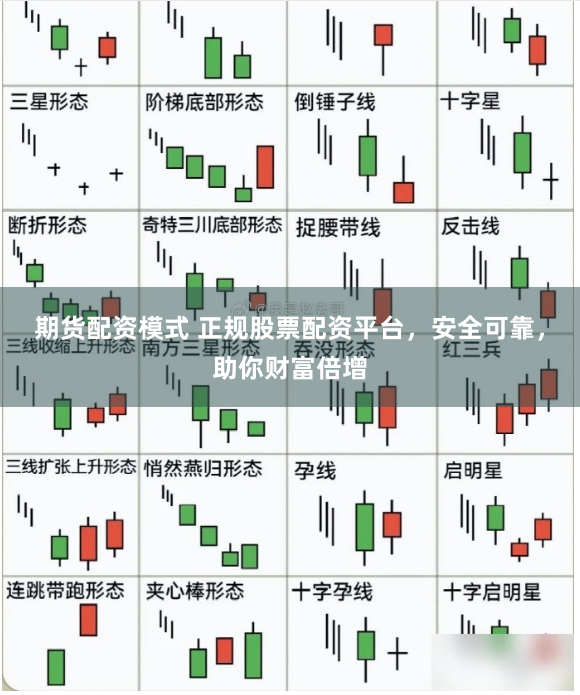期货配资模式 正规股票配资平台，安全可靠，助你财富倍增