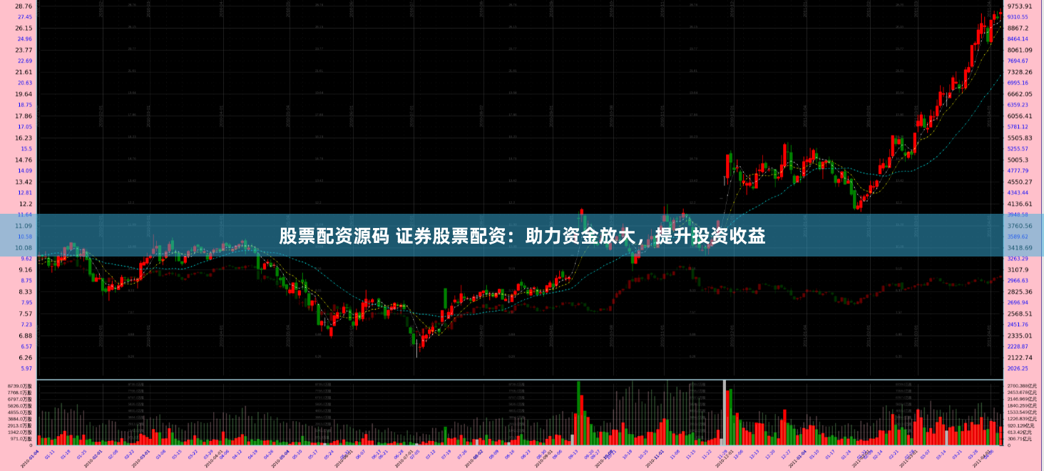 股票配资源码 证券股票配资：助力资金放大，提升投资收益