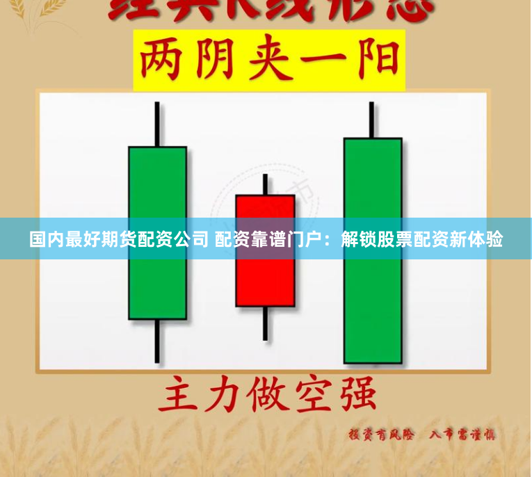 国内最好期货配资公司 配资靠谱门户：解锁股票配资新体验