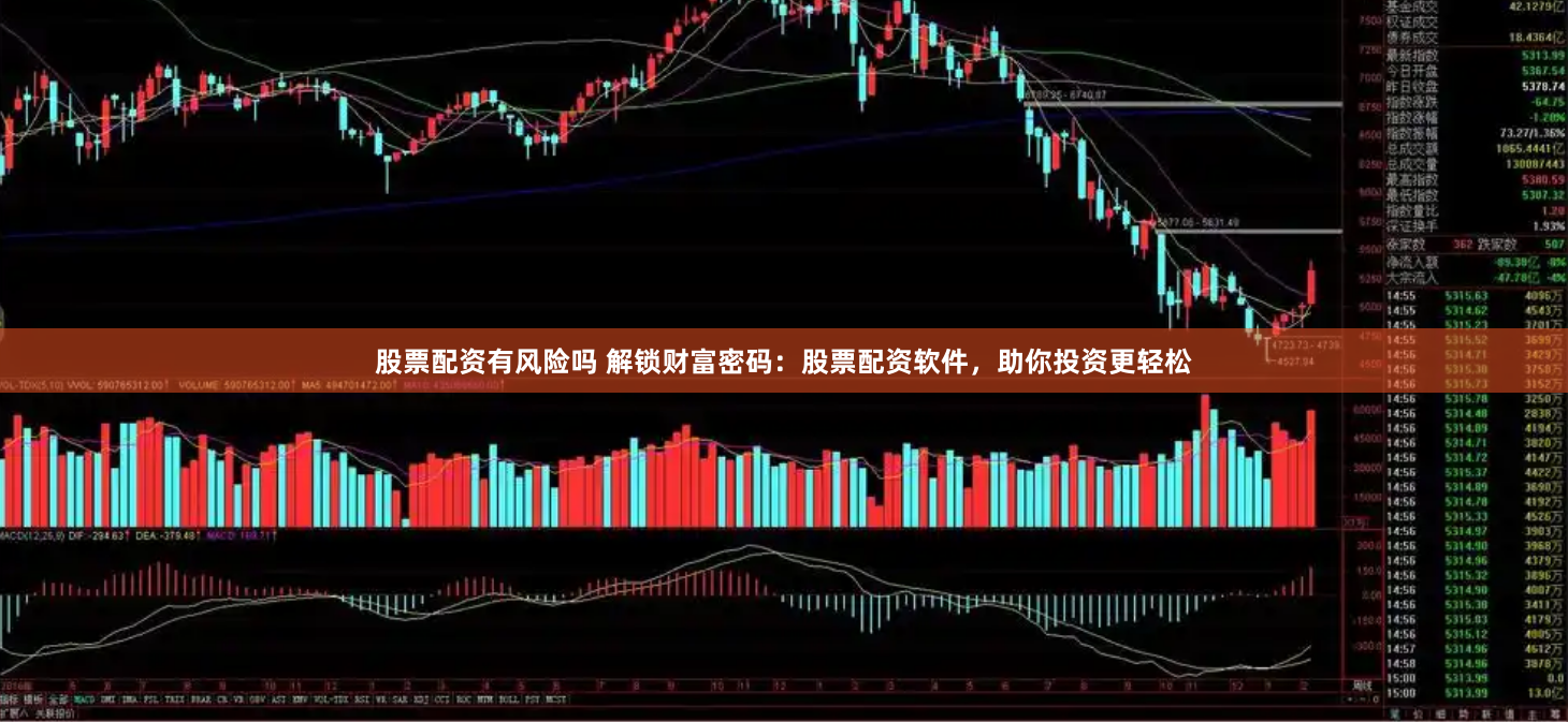 股票配资有风险吗 解锁财富密码：股票配资软件，助你投资更轻松