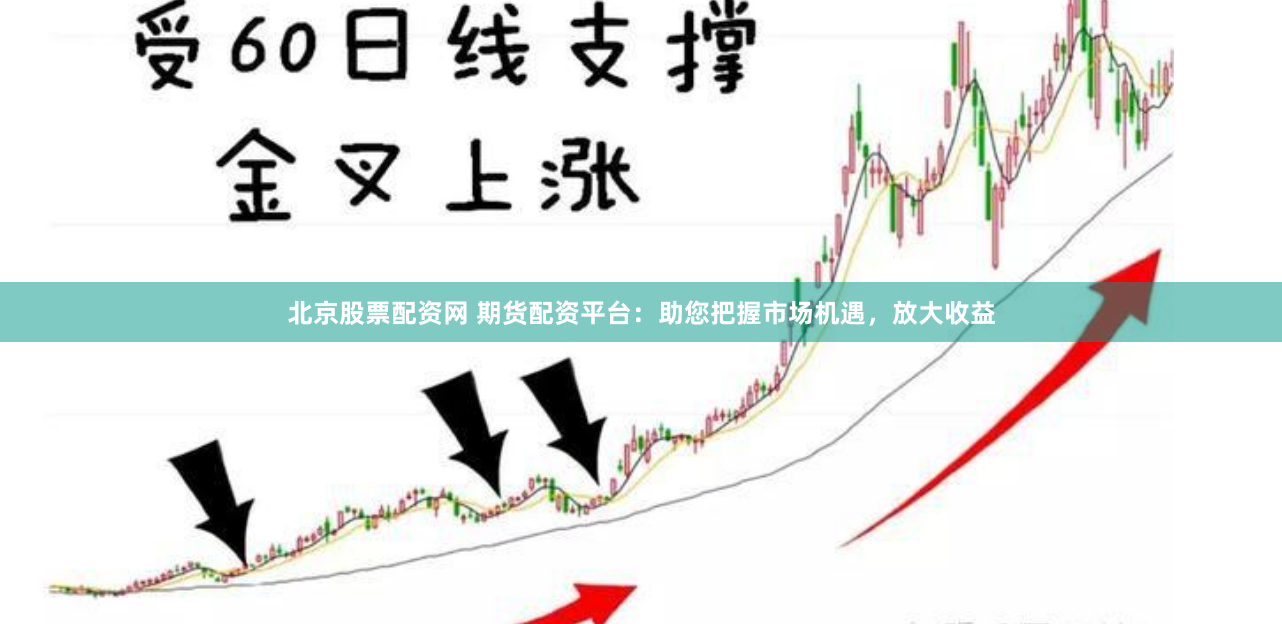 北京股票配资网 期货配资平台：助您把握市场机遇，放大收益