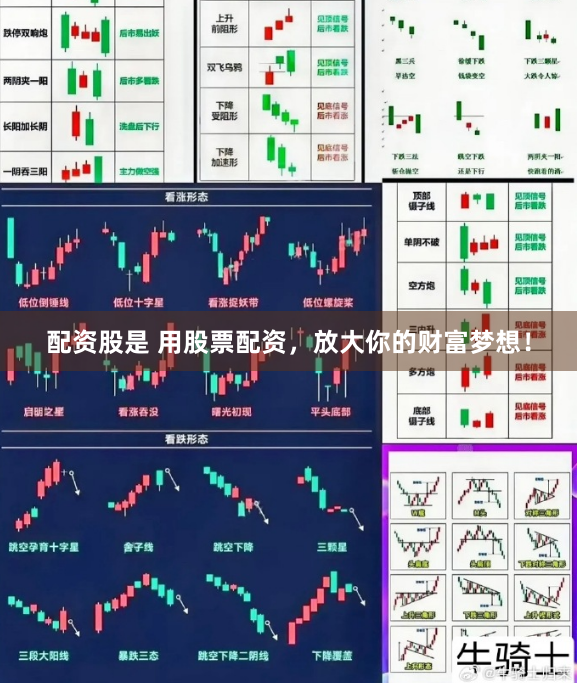 配资股是 用股票配资，放大你的财富梦想！