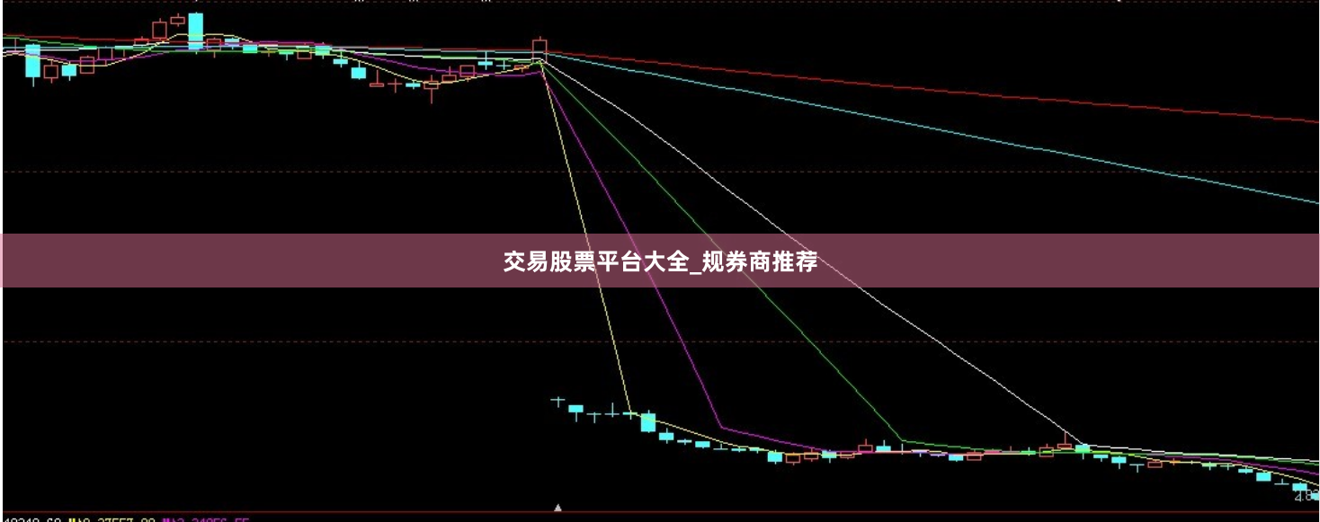 交易股票平台大全_规券商推荐