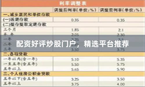 配资好评炒股门户，精选平台推荐